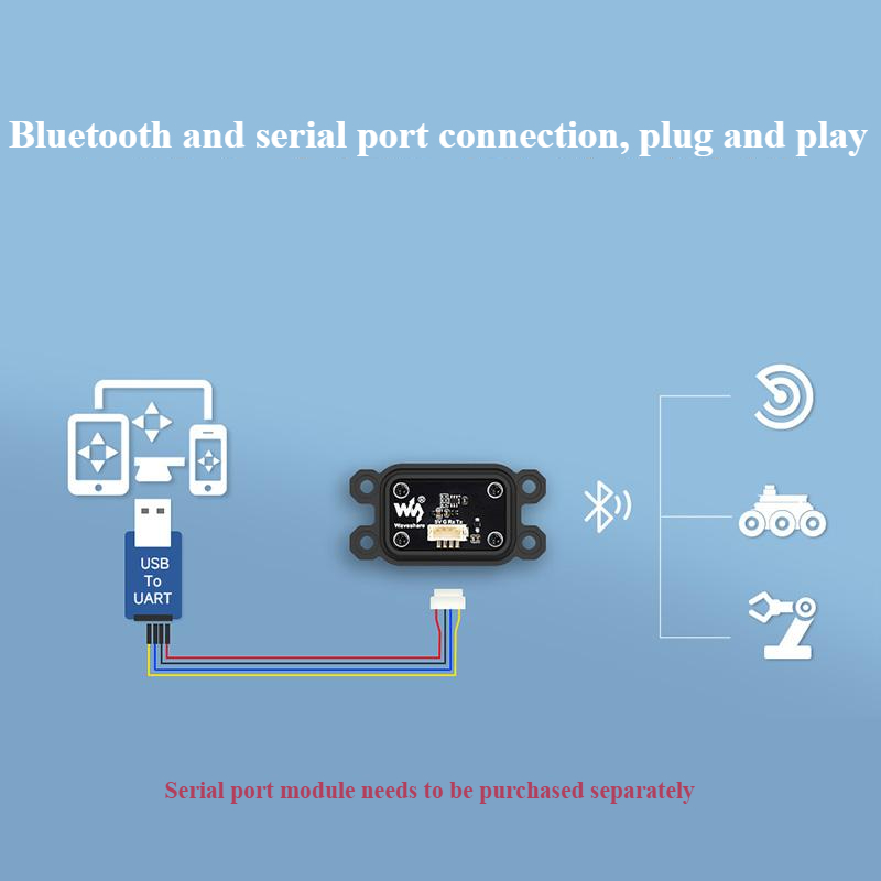 10 DOF ROS IMU (A) Modul Senso - Muscle Sensor Emg ulasan dan harga